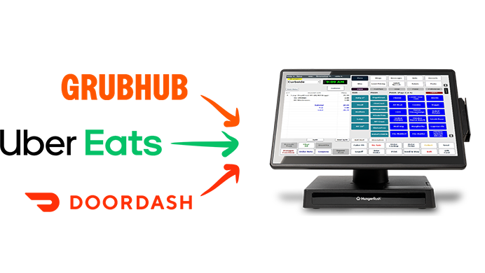 HungerRush 3rd-Party Integrations